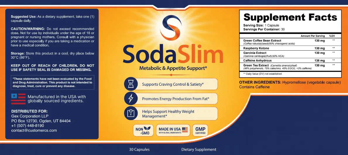 SodaSlim bottle label with Supplement Facts panel: five ingredients and doses